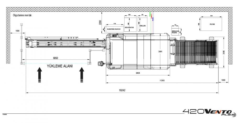 Layout 2